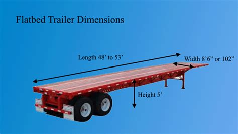 standard flatbed dimensions.